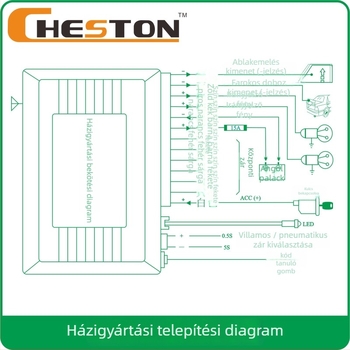 Autóipari távirányítós központi zár – kulcs nélküli belépés, 12V DC, univerzális 12V modellekhez, központi motor nélkül