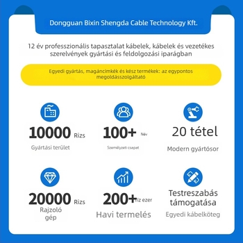 Autóipari rendszerkezelő kábelköteg electromos ablakok és központi zárhoz — Xinshengda; tanúsítványok UL, CUL, CCC, IATF 16949, ISO 9001, ISO 13485