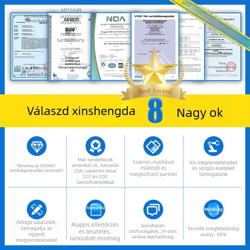 Autóipari rendszerkezelő kábelköteg electromos ablakok és központi zárhoz — Xinshengda; tanúsítványok UL, CUL, CCC, IATF 16949, ISO 9001, ISO 13485