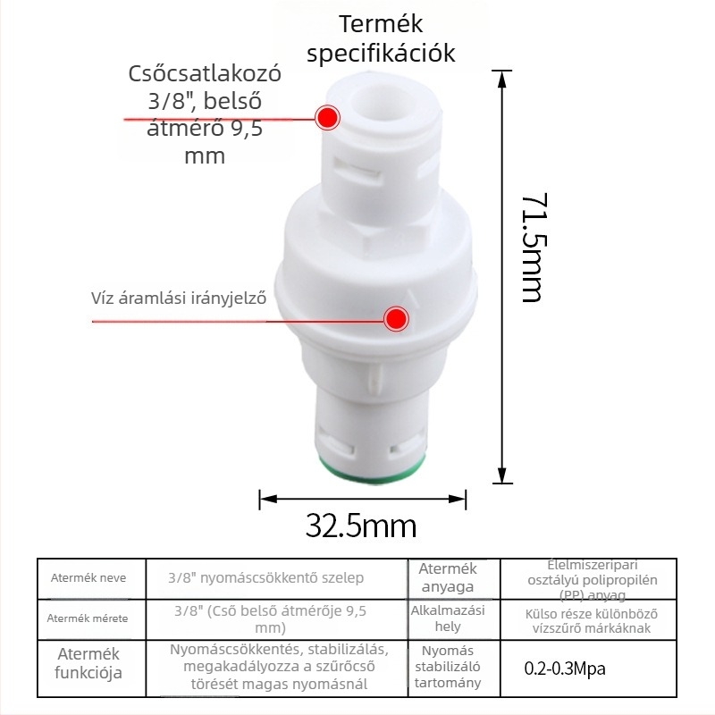 Vízszűrő nyomáscsökkentő szelep – DNT, PP anyag, nyomás elleni robbanásvédelmi