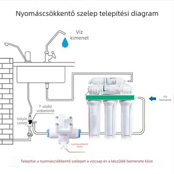 Vízpurifikálóhoz nyomáscsökkentő szelep, állítható, nyomás stabilizálás, hidraulikus ütés elleni védelem, csőillesztések
