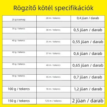 Kötöző zsinór (PP anyag, Descendants márka, szélesség 3-4 mm, vastagság 0,02 mm)