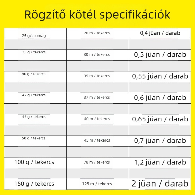 Kötöző zsinór (PP anyag, Descendants márka, szélesség 3-4 mm, vastagság 0,02 mm)
