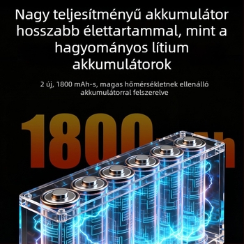 Autóba szerelhető vezeték nélküli levegőpumpa digitális kijelzővel, elektromos, kompakt, hordozható, kettős motorral, vészvilágítással