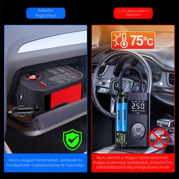Autó gumiinflátor — 12V, 120W, 35 L/min, beépített világítás és nyomásmérő