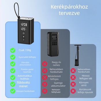 Okos hordozható kerékpárpumpa, USB-C töltés, légáram 25 L/min, tömeg 159 g, digitális kijelző