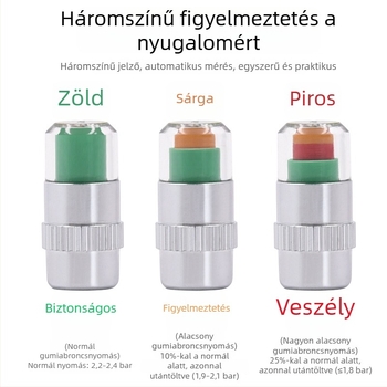 Gumiabroncsnyomás sapka lopás elleni védelemmel és vizuális megfigyeléssel, GL-0851, réz és ötvözet műanyag, 28–48 psi