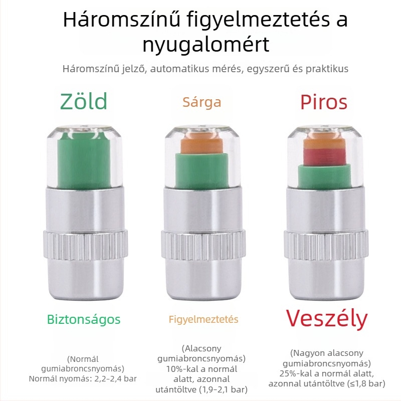 Gumiabroncsnyomás sapka lopás elleni védelemmel és vizuális megfigyeléssel, GL-0851, réz és ötvözet műanyag, 28–48 psi
