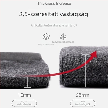 Kaszmír térdmelegítő, vastag, hosszított, önmelegítő, uniszex őszi-téli