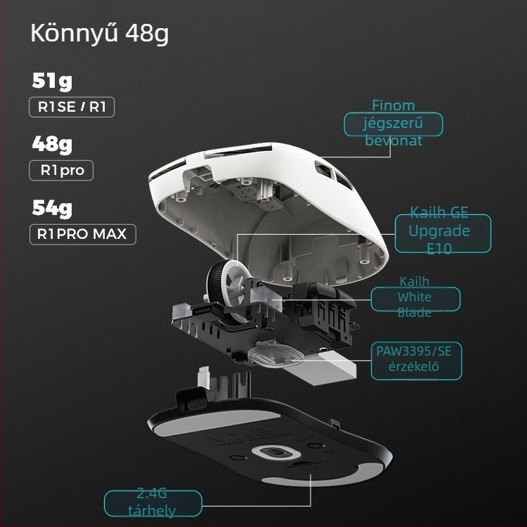 VXE Dragonfly R1 vezeték nélküli gamer egér PAW3395 szenzorral, ergonomikus, könnyű, 4 gombos, hosszú akkumulátor-élettartam