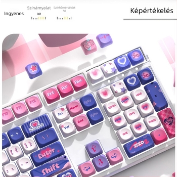 MOA téma kulcsborító készlet - univerzális kompatibilitás, PBT szublimáció, személyre szabott, kopásálló, 1 éves garancia