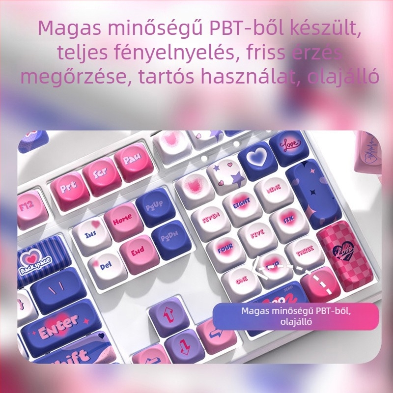 MOA téma kulcsborító készlet - univerzális kompatibilitás, PBT szublimáció, személyre szabott, kopásálló, 1 éves garancia