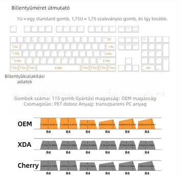 MDA profilú 115 darabos átlátszó keycap készlet mechanikus billentyűzetekhez, PC anyagú, teljesen átlátszó, Cross-kompatibilis