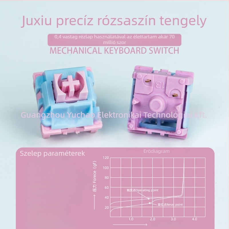 Fanxia Axis mechanikus billentyűzet, több mint 98 billentyű, vezetékes kapcsolat, műanyag test, háttérvilágítás nélkül