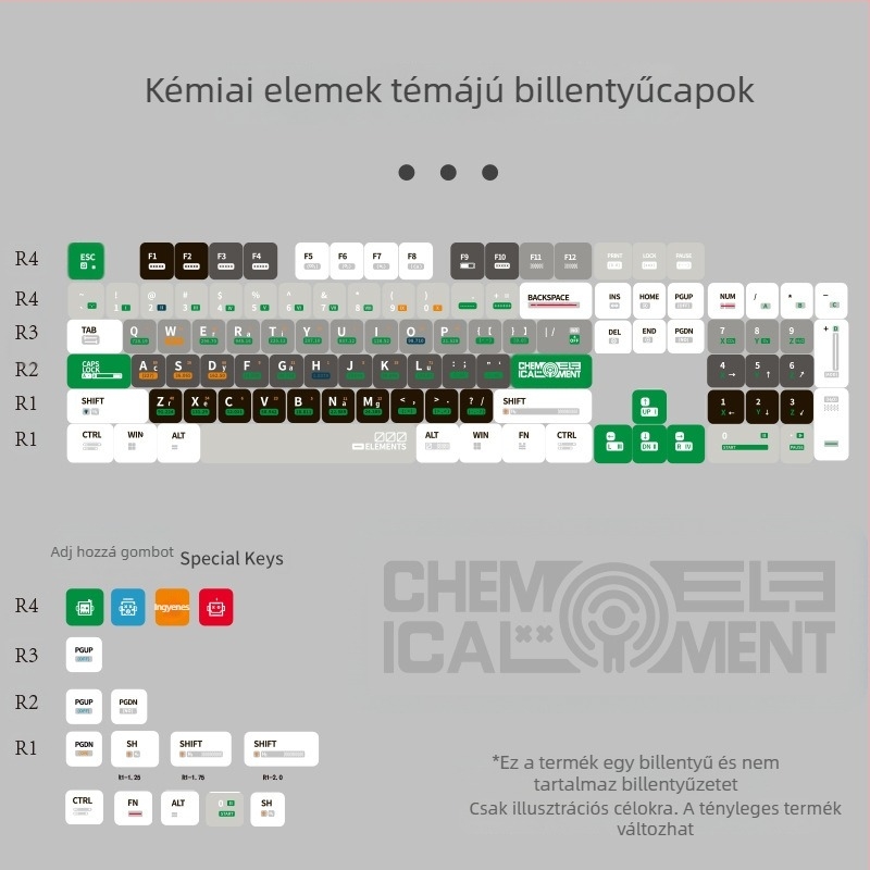Műanyag kulcskapcsok készlet, ASA magasságú profil, ötoldalas szublimációs nyomtatás, kémiai elemek téma, teljes készlet