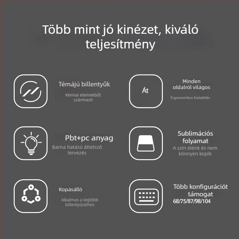 Műanyag kulcskapcsok készlet, ASA magasságú profil, ötoldalas szublimációs nyomtatás, kémiai elemek téma, teljes készlet