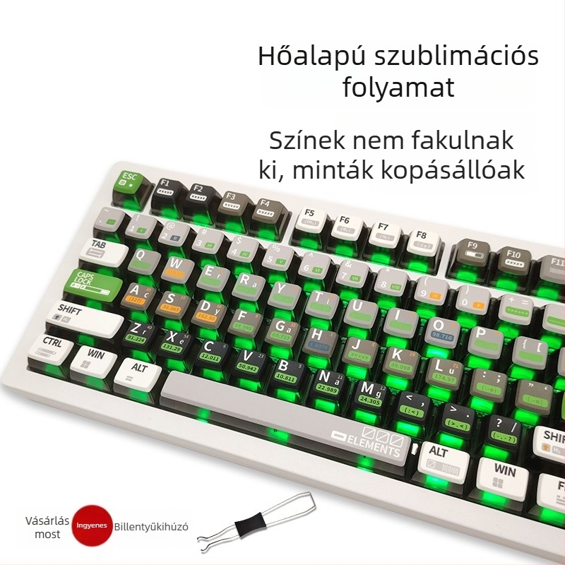Műanyag kulcskapcsok készlet, ASA magasságú profil, ötoldalas szublimációs nyomtatás, kémiai elemek téma, teljes készlet