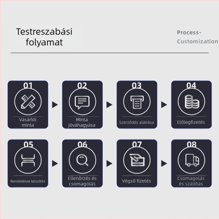 Egérpad, modell fse23, Jiaji szövet + természetes gumi, csúszásmentes, hőátviteli nyomtatás, testreszabható logóval
