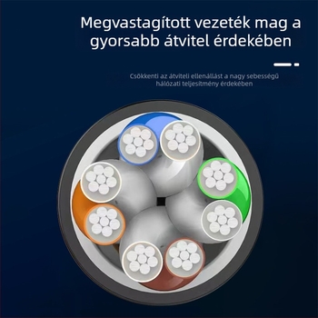 Cat6 UTP Ethernet-kábel, 50 m, beltéri használatra, árnyékolatlan, RJ-45, 26 AWG