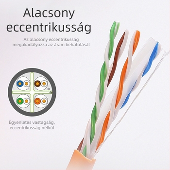 Cat6 kettős árnyékolású gigabites Ethernet-kábel, árnyékolt csavart érpár, 300 m