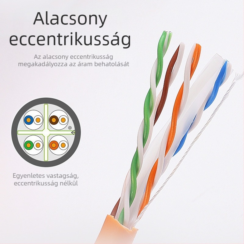 Cat6 kettős árnyékolású gigabites Ethernet-kábel, árnyékolt csavart érpár, 300 m