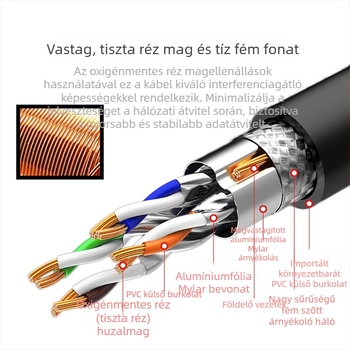 Cat7 hálózati kábel, dupla árnyékolású SFTP, 10 Gbps, tiszta réz, kész patch kábel