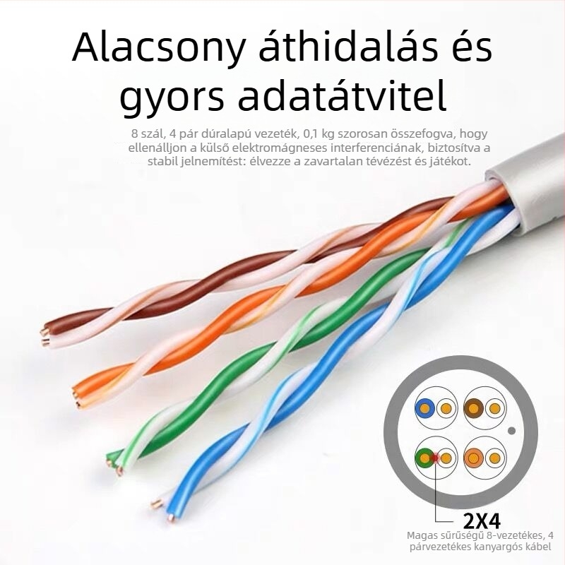 Cat5e 8-vezetékes tiszta réz Twisted-Pair hálózati kábel, 300 m, otthoni nagysebességű Ethernet-kábel