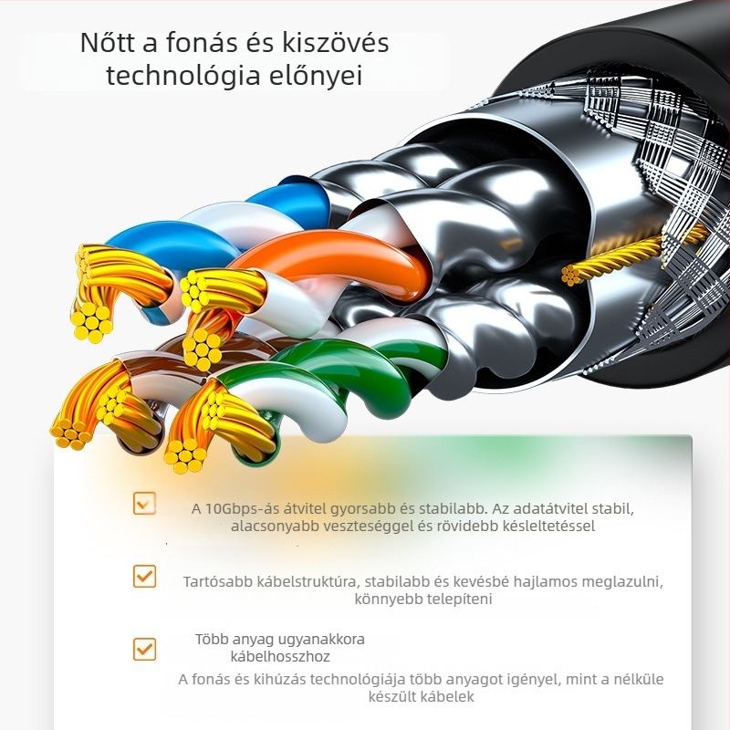 Cat7 fonott, árnyékolt RJ45 patch kábel, OFC, dupla árnyékolás, modell BR-C7SBC-01, -10°C-tól 60°C-ig