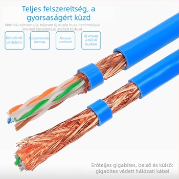 Cat6 Gigabit kétszeresen árnyékolt Ethernet-kábel – kültéri megfigyeléshez és számítógépes hálózathoz, oxigénmentes réz