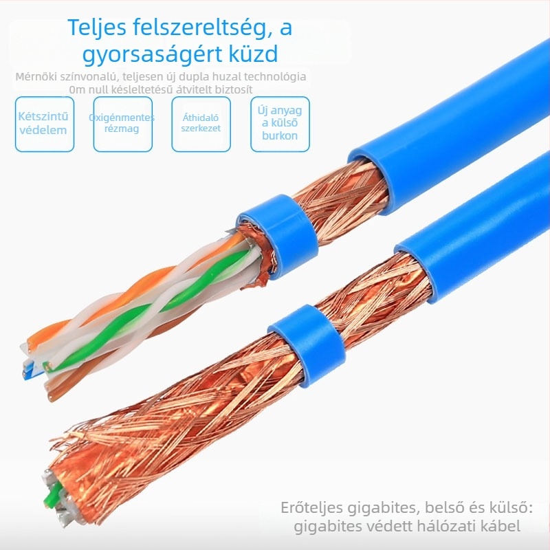 Cat6 Gigabit kétszeresen árnyékolt Ethernet-kábel – kültéri megfigyeléshez és számítógépes hálózathoz, oxigénmentes réz