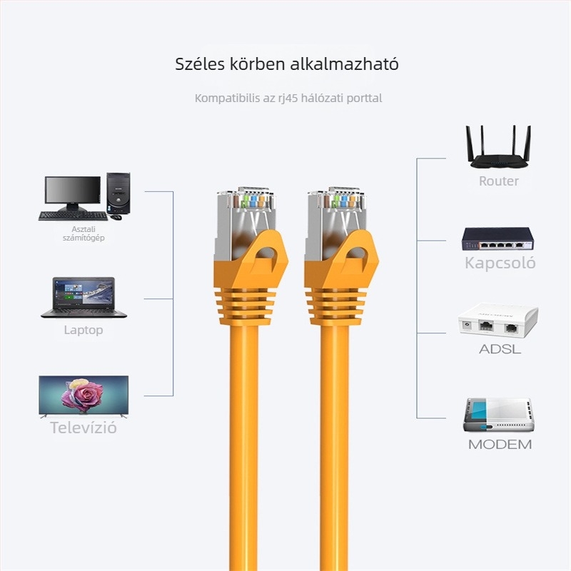 Weixun VPC6SSTP-Y 8-vezetékes Cat6a kettős árnyékolású gigabites patchkábel RJ-45