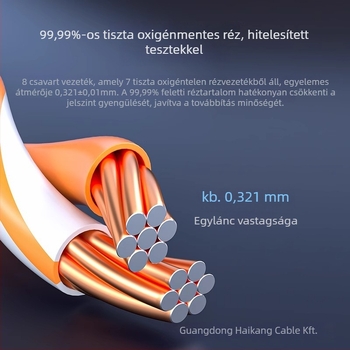 Cat5e Ethernet-kábel, gigabites patch-kábel otthoni routerhez és számítógéphez