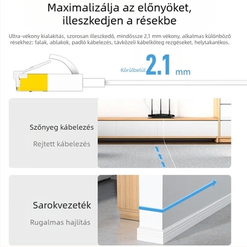 Hepuhto CAT8 RJ45 Lapos Ethernet Kábel 10Gbps Tiszta Réz