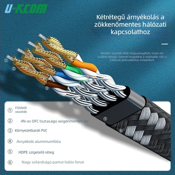 Cat7 kategóriájú 10 gigabites árnyékolt réz hálózati kábel otthoni és professzionális felhasználásra, beltéri és kültéri használatra
