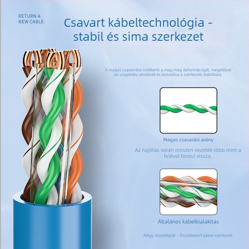 Műszaki Cat6 hálózati kábel megfigyeléshez — dupla árnyékolás, beltéri/kültéri használat, Cat6 kristályfej (10000 Mbps, CCA)