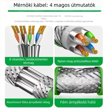 Ipari Cat6A Gigabit Ethernet-kábel Profinet és EtherCAT-támogatással, dupla árnyékolású, drag-chain kompatibilis, RJ-45, nagy rugalmasság