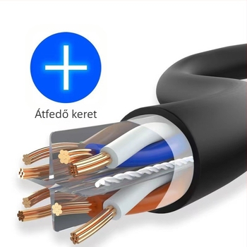 Kültéri vízálló CAT5E kábel routerhez, RJ-45 csatlakozó, 100 Mbps, -20°C-tól 75°C-ig