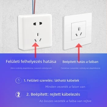 86-os típusú falra szerelt hálózati aljzat, 1 port, 10A, ≤50V