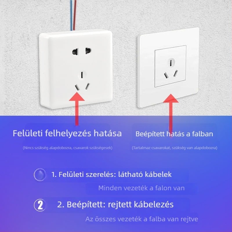 86-os típusú falra szerelt hálózati aljzat, 1 port, 10A, ≤50V