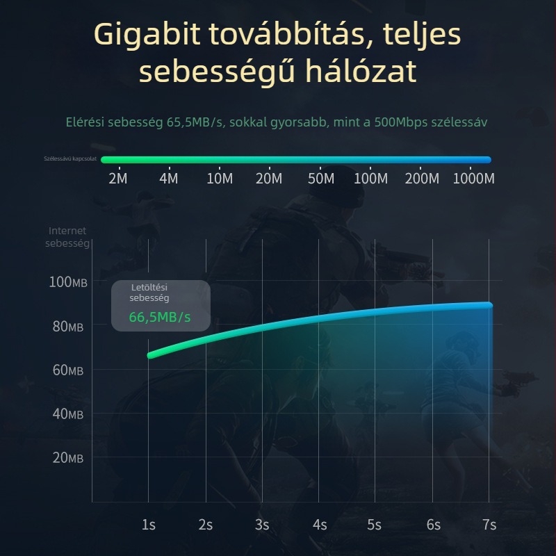 Cat6 hálózati kábel csavart érpárral, RJ-45 csatlakozó, beltéri használatra, router-kompatibilis, vezetőátmérő 6 mm