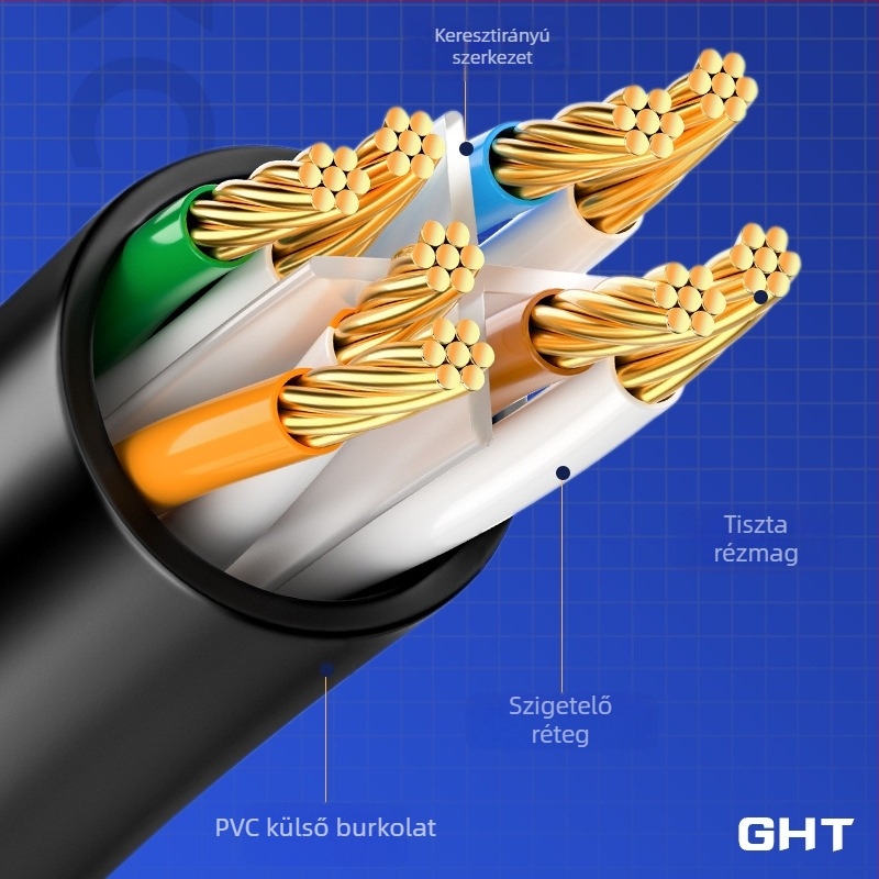 CAT6 árnyékolatlan hálózati kábel, Gigabit, RJ45, beltéri használatra