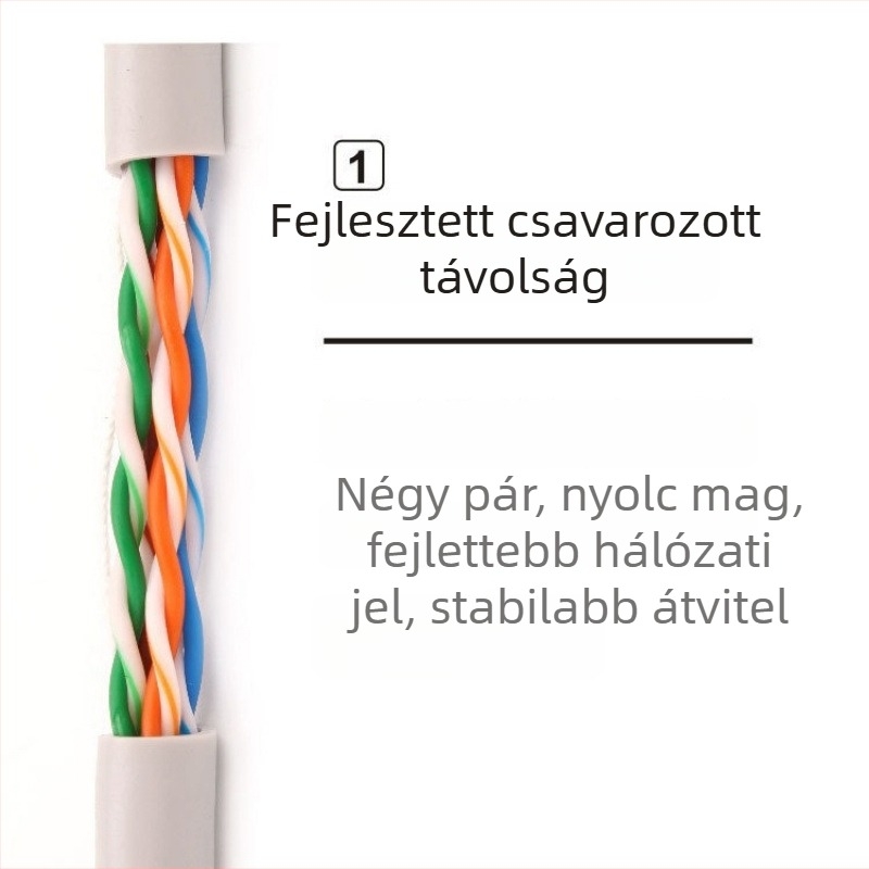 Cat5e Ethernet patch kábel, rézbevonatú alumínium vezető, 8 vezető, notebook és asztali számítógéphez, nagy sebesség