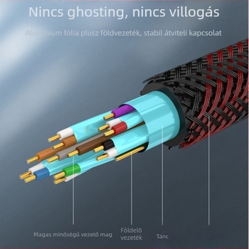 HDMI kábel, rézbevonatú acélmag, aranyozott csatlakozók, OEM elérhető
