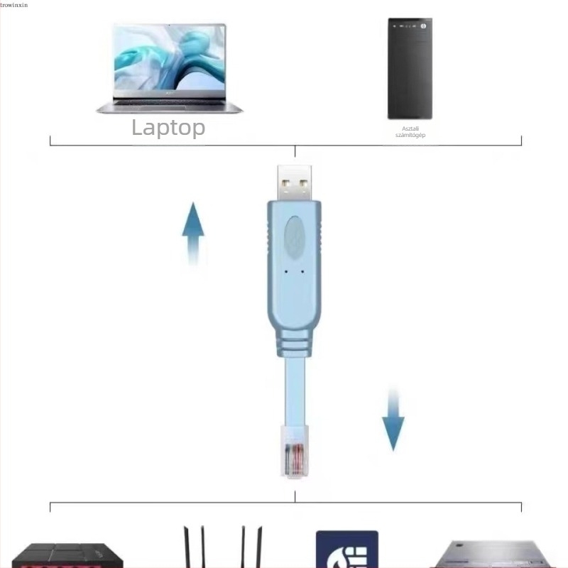 USB-RS232 konzol adapter kábel, USB interfész, rézvezeték, PC-hez