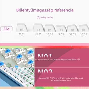 Személyre szabott mechanikus billentyűzet gombfej — Strawberry cream, PBT szublimáció, átlátszó mintázat, kompatibilis mechanikus billentyűzetekkel