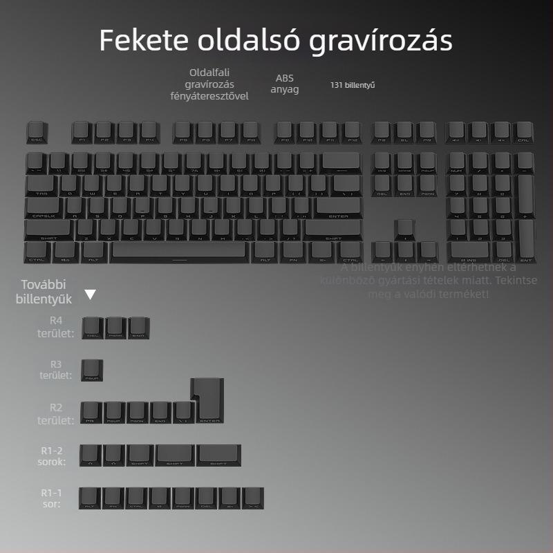 Keycap készlet, 0EM magasság, ABS, 131 billentyű, oldalt gravírozott karakterek, világító