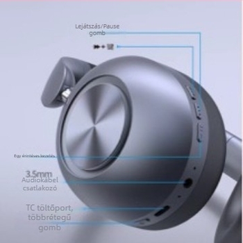 Gona S16 Vezeték nélküli Bluetooth fejhallgató – Sztereó hang, zajcsökkentés, Bluetooth 6.0, 10 m hatótávolság, akkumulátor-élettartam >8 óra, IPX4