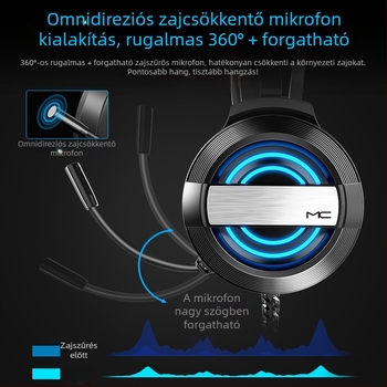 Játékfejhallgató mikrofonnal, 50 mm hangszórók, 20–20 kHz, 21 Ω, 2,2 m fonott kábel, 3,5 mm-es csatlakozó