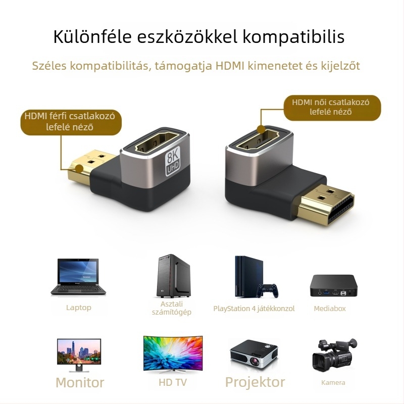 8K HDMI 90° adapter, férfi–női