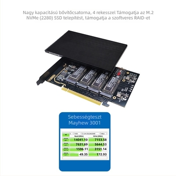 PCIe 4.0 x16-es bővítő kártya 4 NVMe SSD-hez, M.2 2280, akár 7000 MB/s